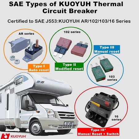 Automotive Thermal Circuit Breakers Explained: Types, Benefits & Applications